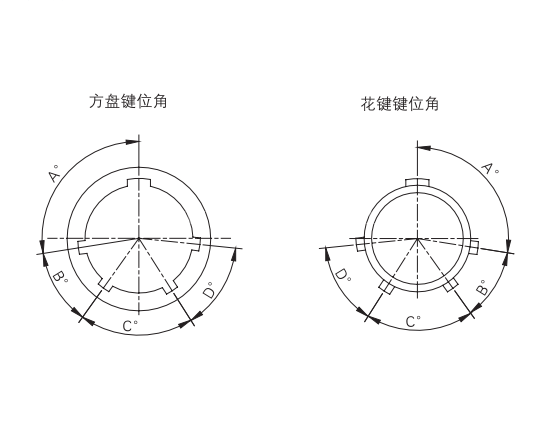 綏化XC系列及其派生系列通用資料