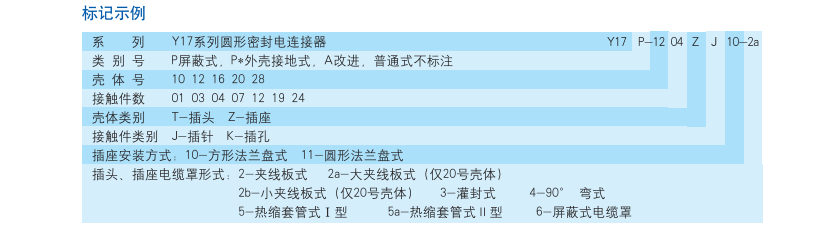 Y17系列電連接器.png