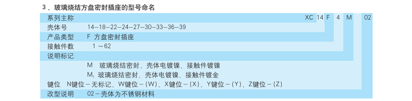 玻璃燒結(jié)方盤密封插座生產(chǎn)廠家.png