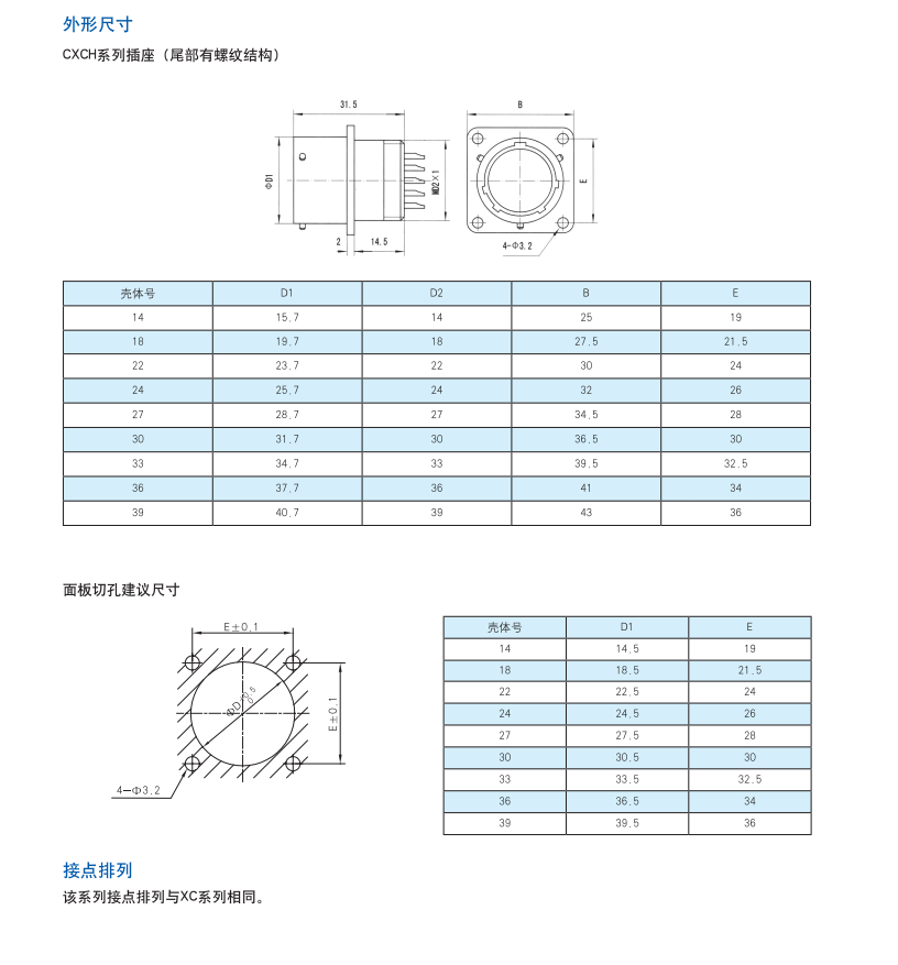 CXCH-線簧式焊接船用電連接器.png