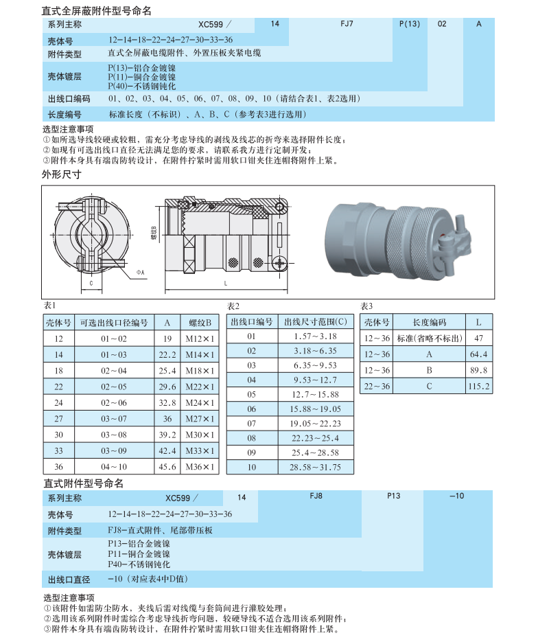 3. 型號(hào)命名.png