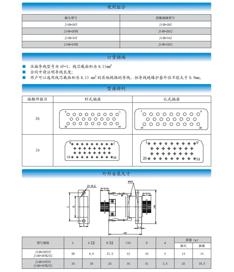 矩形電連接器生產廠家.png