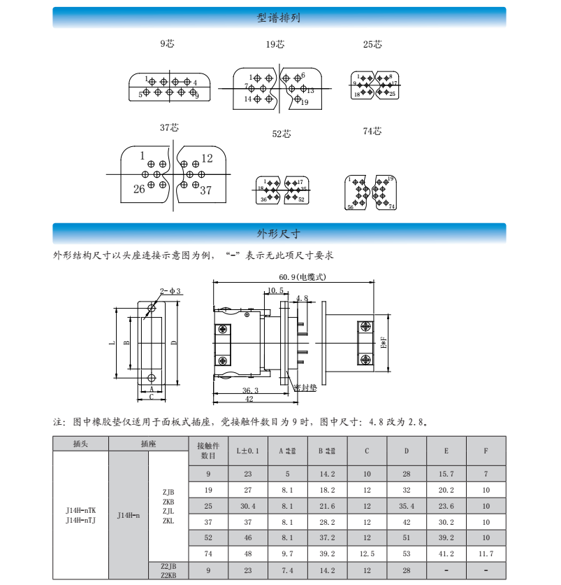 11.型譜系列.png